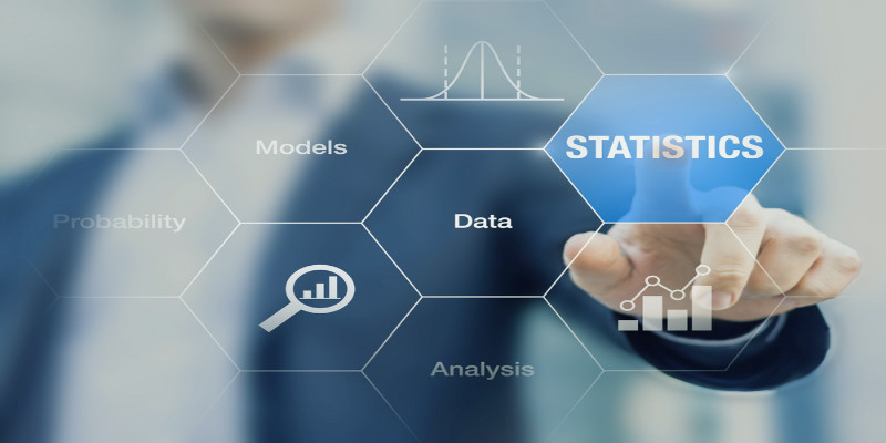 Minitab para projetos Six Sigma